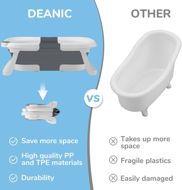 Baby Bath Tub for 0-6-12 Months Newborn, Foldable Toddler Bath with Soft Cushion Pad, Portable Baby Bathtub Travel save Space (Grey)