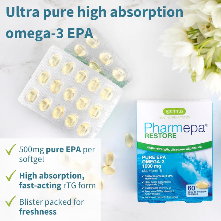 Igennus Pharmepa Restore, Pure EPA 1000Mg, IFOS Certified, Omega-3 Triglyceride Form Fish Oil, Highly Absorbable Rtg Form, 90% Concentration, Wild & Sustainable, Lemon Flavour, 60 Softgels