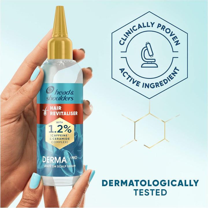 Hair Growth Serum, Dandruff Scalp Treatment, Dermaxpro, Leave-In Conditioner, Helps Support Hair Growth, Niacinamide & Caffeine, for Dry Scalp and Thinning Hair, 145Ml