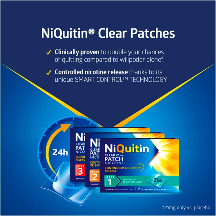14 Mg Nicotine Patch - Step 2 - Stop Smoking Aid Therapy - 14 Clear Patches for 2 Weeks Treatment - 24H Craving Control - Invisible Nicotine Patches