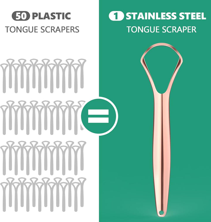 Tongue Scraper (2 Pack), Tongue Cleaner Cure Bad Breath, Tongue Cleaners Stainless Steel, Metal Tongue Scrapers for Adults Fresher Breath in Seconds