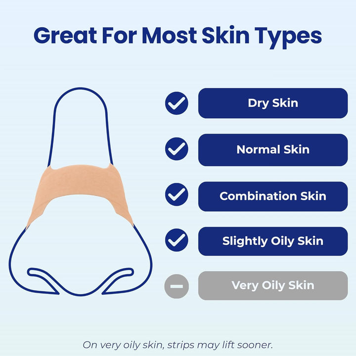 Nasal Strips Large 60 Pack | Nose Strips for Breathing, Snoring & Better Sleep | Instantly Relieves Congestion, Drug-Free, and Strong Hold for Men & Women by