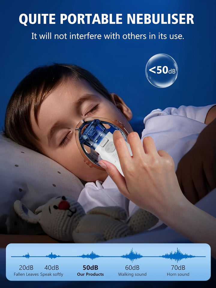 Nebuliser Machine for Adults Inhaler Nebulizer: Portable Nebuliser for Adults - Kids Rechargeable Silent Nebulizer with 2 Masks and 1 Mouthpiece Easy Use Handheld Inhalator for Home Bedroom Travel Use