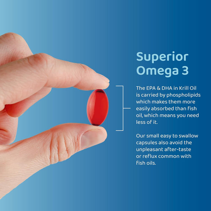 Krill Oil – High Strength Omega 3 with EPA & DHA – Phospholipid Formula for Better Absorption – plus Astaxanthin, Choline & Vitamin D – Heart, Brain & Eye Support – 60 Capsules