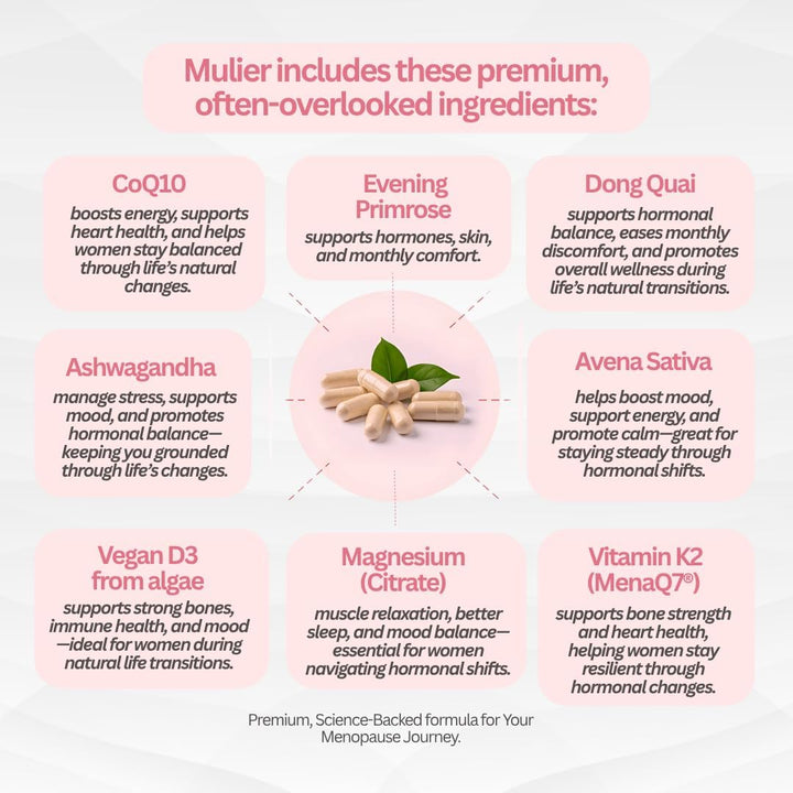 Menopause Supplement, Allergen Free, Vegan, 14 Supporting Ingredients Incl. Sage, Ashwagandha, K2, Coq10, 1 Month Supply, 30 Capsules