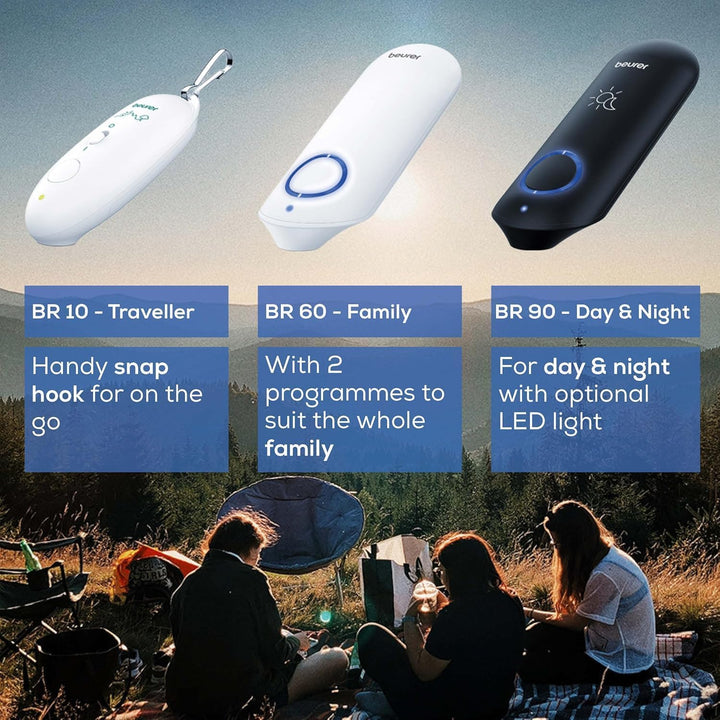 BR90 Insect Bite Healer, Heat Pen for Fast Relief from Mosquito and Insect Bites and Stings, Chemical-Free Treatment Device with Built-In Led Light for Easy Use Day & Night