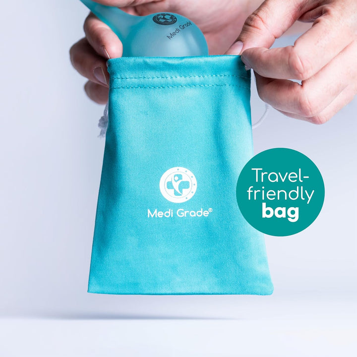 Ear Bulb Syringe Ear Wax Removal Kit, 75 Ml - Translucent Bulb Ear Syringe Kit for Removing Ear Wax and Improving Hearing with Ear Cleaner Quad-Stream Tip - Ear Wax Remover Ear Cleaning Kit