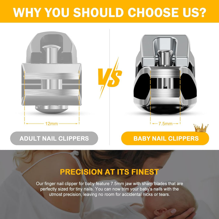 Safe Kids Nail Clippers for Baby, Infants and Toddlers, 0.2-Inch Jaw Nail Clipper Trimmers for Children, Newborns, Precision Nail Grooming Tool for Tiny Fingers and Toes