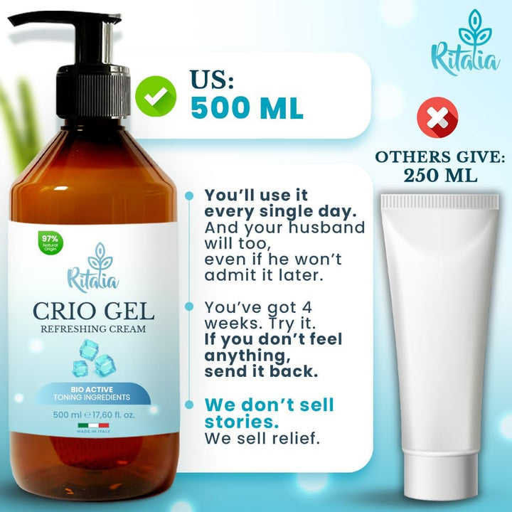 ® 500Ml COOLING LEG CREAM | DRAINING & REVITALIZING GEL for VARICOSE VEINS & SWOLLEN LEGS | BIO CRYOGEL for CIRCULATION, FIRMING & TONING