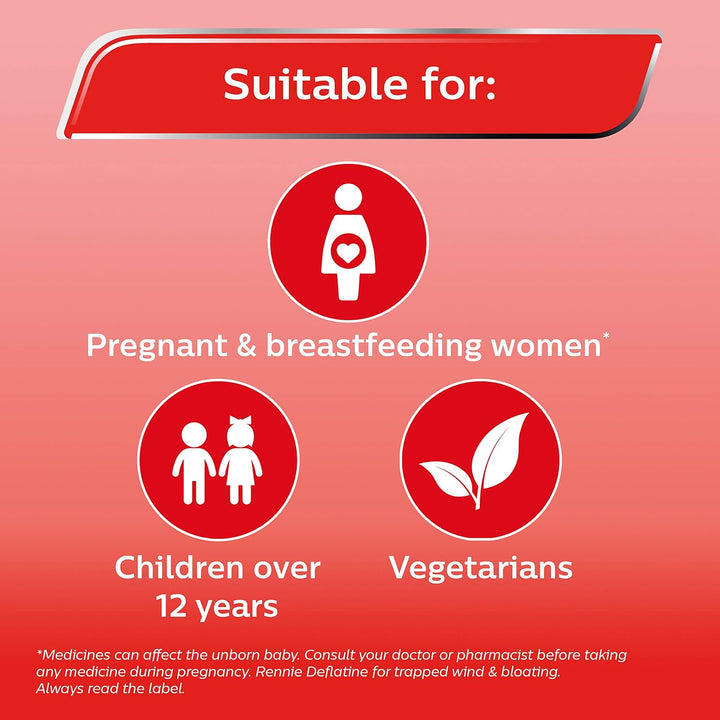 Deflatine, Trapped Wind and Bloating Tablets, Fast and Effective Heartburn Relief and Indigestion Relief, Sugar Free Mint, 1 Pack of 36 Tablets