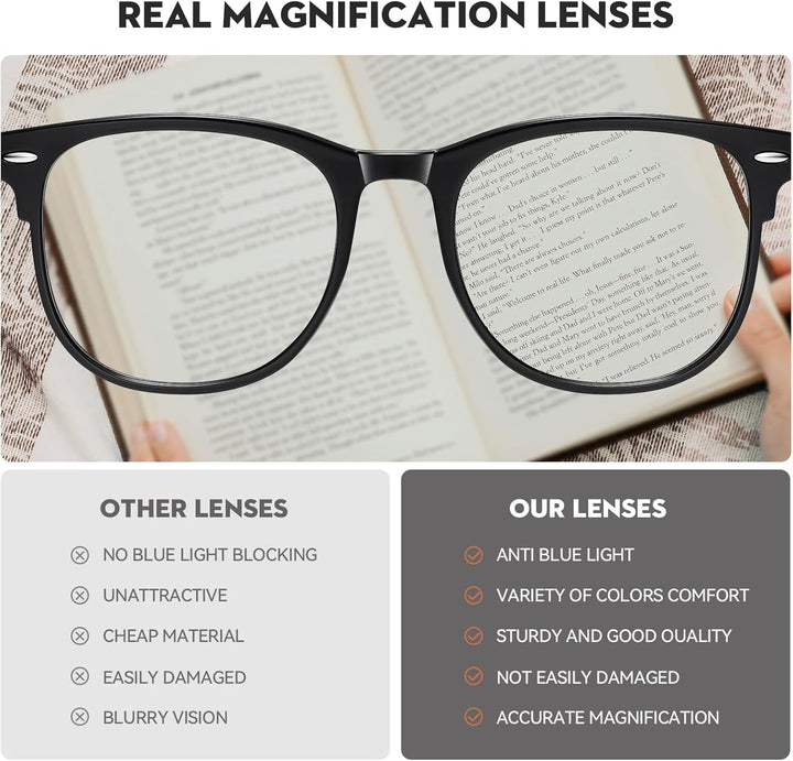 3 Pack Reading Glasses for Women Blue Light Blocking Glasses Filter UV round Lightweight Readers Glasses for Women and Men Reader +1.5