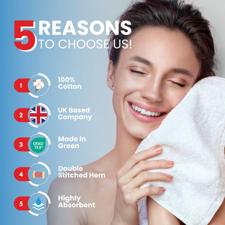 - 12 Pack Face Cloths |30X30 Cm| 100% Cotton Wash Cloths - Ultra Soft & Highly Absorbent Fingertip Towels for Spa, Gym, Hotel & Bathroom |Eloquent Blue|