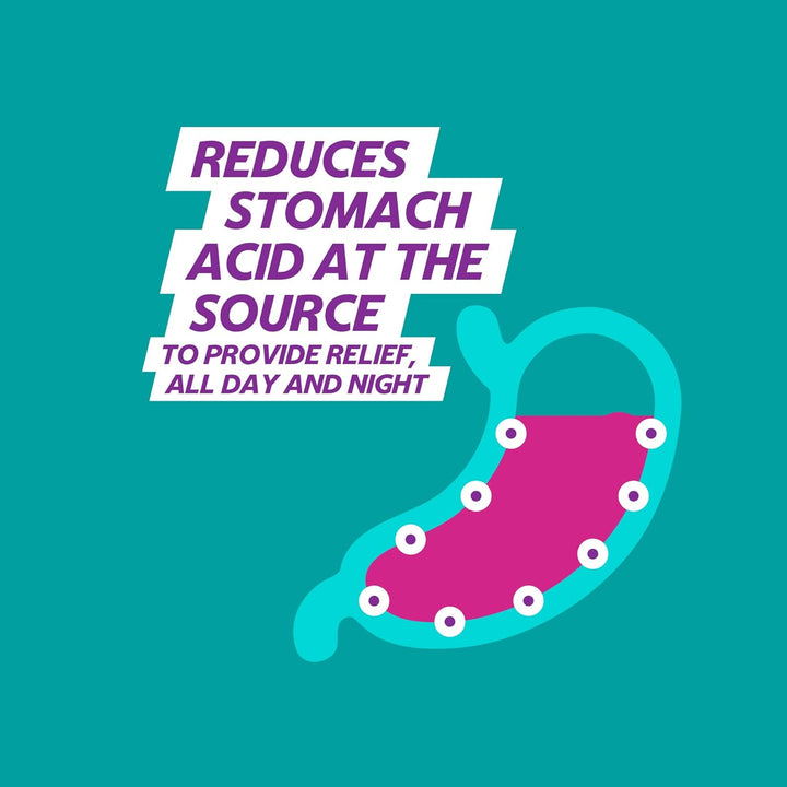 Guardium Esomeprazole Acid Reflux Tablets, 14 Pack - Indigestion & Heartburn Relief, 24-Hour GERD/GORD Protection, Antacids for Digestion & Nausea