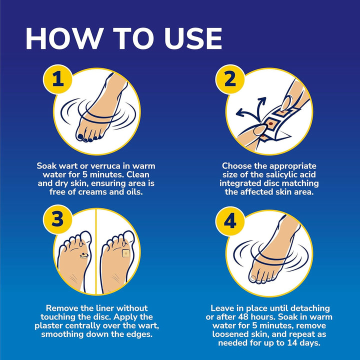 Wart and Verruca Removal Plasters, Pack of 21, Fast and Effective Verruca Treatment and Wart Remover, Immediate Pain Relief, Washproof Plasters