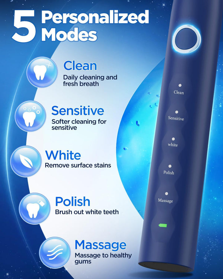 Sonic Electric Toothbrush for Adults and Kids - Sonic Toothbrush with 8 Toothbrush Heads (3 Types) and 5 Modes, 120 Days Battery Life, 50000 VPM, Travel Case and Wall Holder, 2 Minute Timer, USB C
