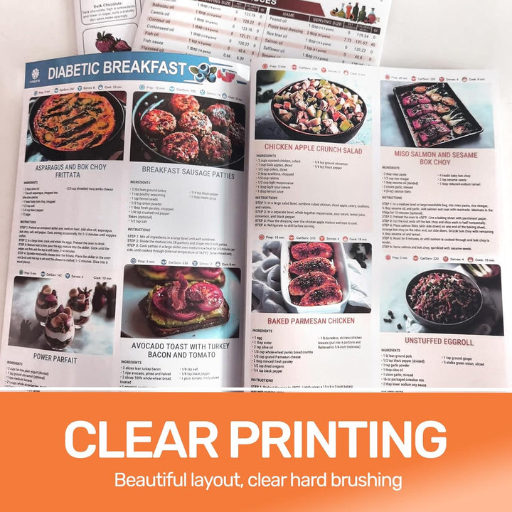 Diabetic Food Chart and Meal Planner, Fodmap Chart, Comprehensive Diabetic Food List with Low Glycemic Index, Healthy Diet Food Guide and Nutrition Food Guide for Effective Meal Planning