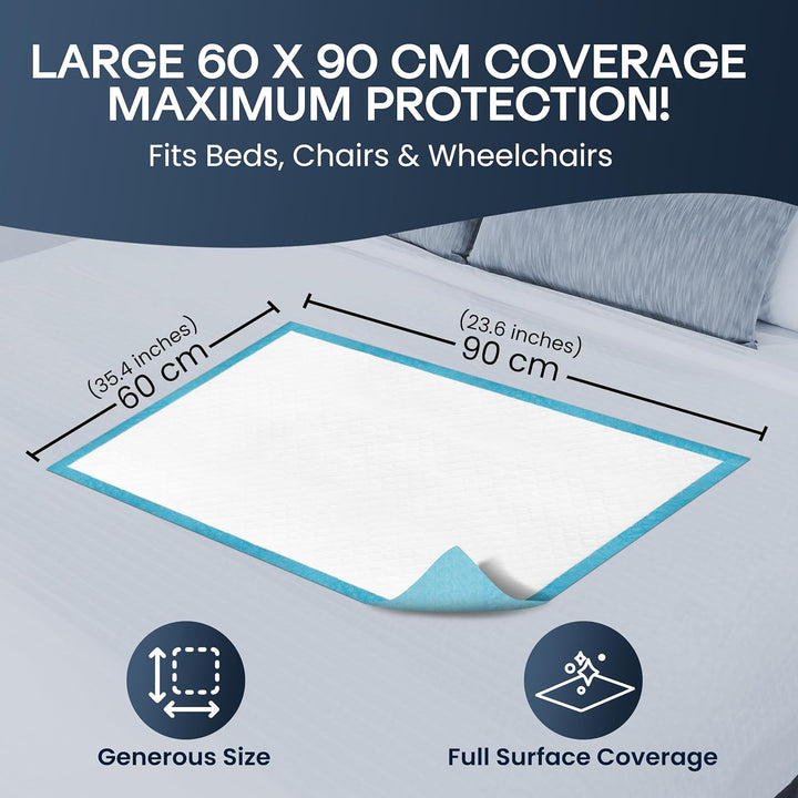 50 X Disposable Incontinence Bed Pads - 90X60Cm Incontinence Pads Women and Men - Waterproof Sheet, Bed Wetting Mats - Disposable Changing Mats Baby