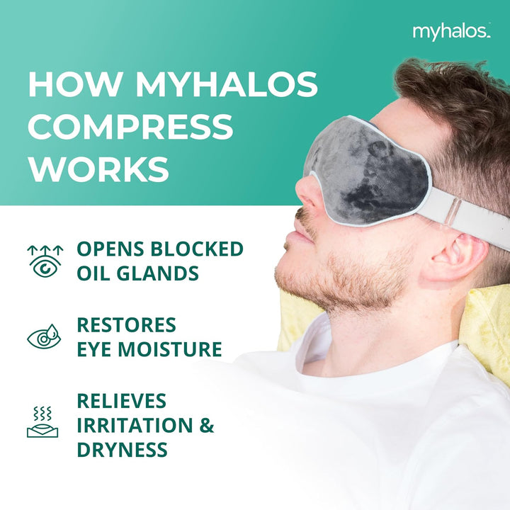 ® Heated Eye Mask for Dry Eyes - Microwave Activated Warm Eye Compress Treats Blepharitis & Styes - Our Plush, Warm Compress for Eyes Includes a Adjustable Strap & Pouch