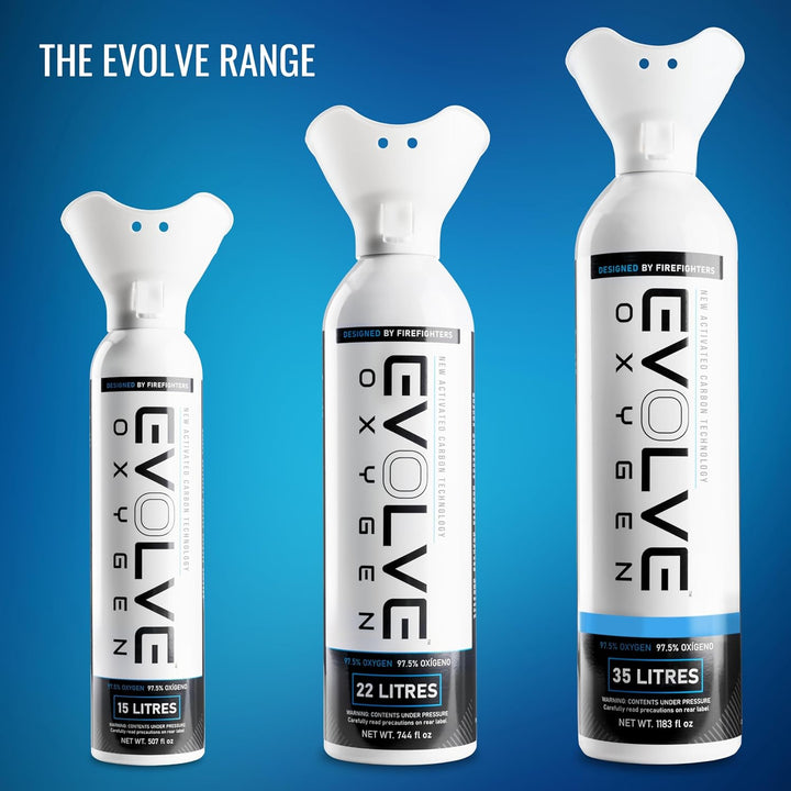 22-Litre Pure Oxygen Canister with Breathing Cup | Portable Oxygen Can | Ideal for Home Use and Outdoor Activities | Designed by Firefighters | Made in Britain | Pack of 2