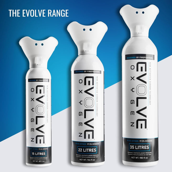 15-Litre Pure Oxygen Canister with Breathing Cup | Portable Oxygen Can | Ideal for Home Use and Outdoor Activities | Designed by Firefighters | Made in Britain | Pack of 2