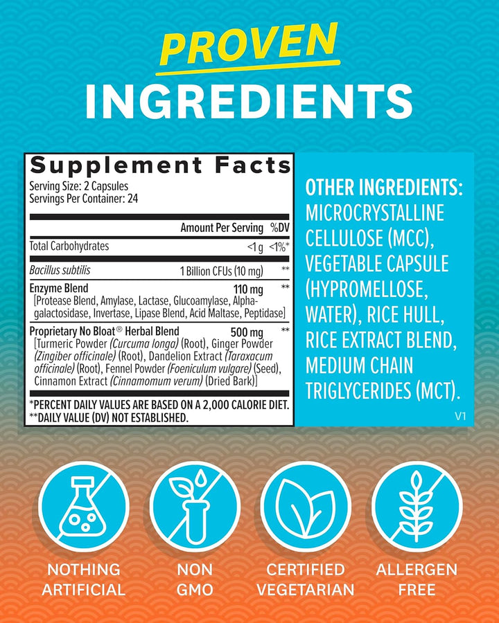 No Bloat - Probiotics, Digestive Enzymes - Ginger, Dandelion, and Lactase to Improve Digestion (48 Count)