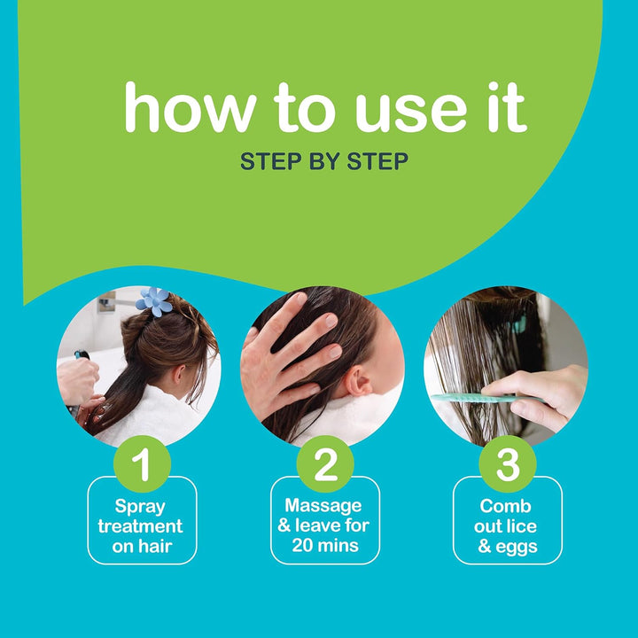 Head Lice & Egg Comb Twin Pack, 3-In-1 Lice Comb, Detangles, Removes Lice & Eggs and Includes 5X Magnifying Glass