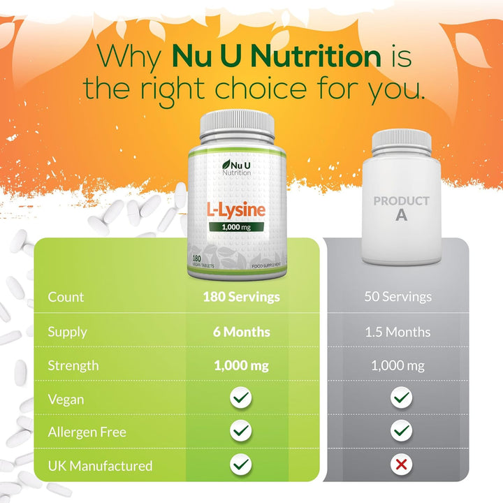 L-Lysine 1000Mg High Strength - 180 Vegan Tablets - 6 Month Supply - Gluten Free - Made in the UK -