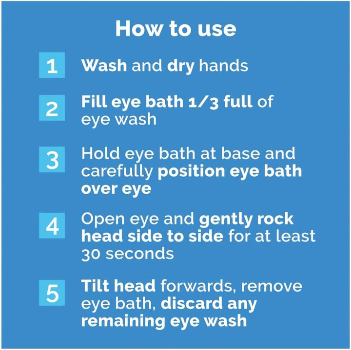 Multi-Action Eye Wash 300 Ml - Relieves Tired, Itchy, and Dry Eyes, Allergies - Soothes Irritations, Inflammations - Eyelid Cleanser for Uncomfortable Conditions