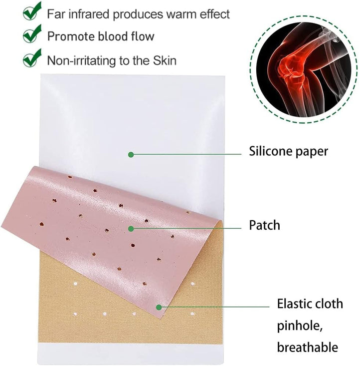 20Pcs Pain Relief Patches, Heat Patches for Pain Relief Fast-Acting Patches Long Lasting Relief of Pains for Knee, Back, Neck, Shoulder Pain and Muscle Soreness Knee Pain Relief Patch