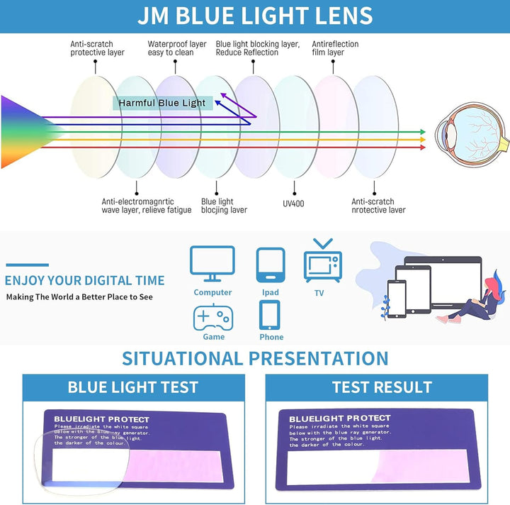 Blue Light Blocking Computer Glasses, Square Eye Protect Video Eyeglasses anti Glare Men Women