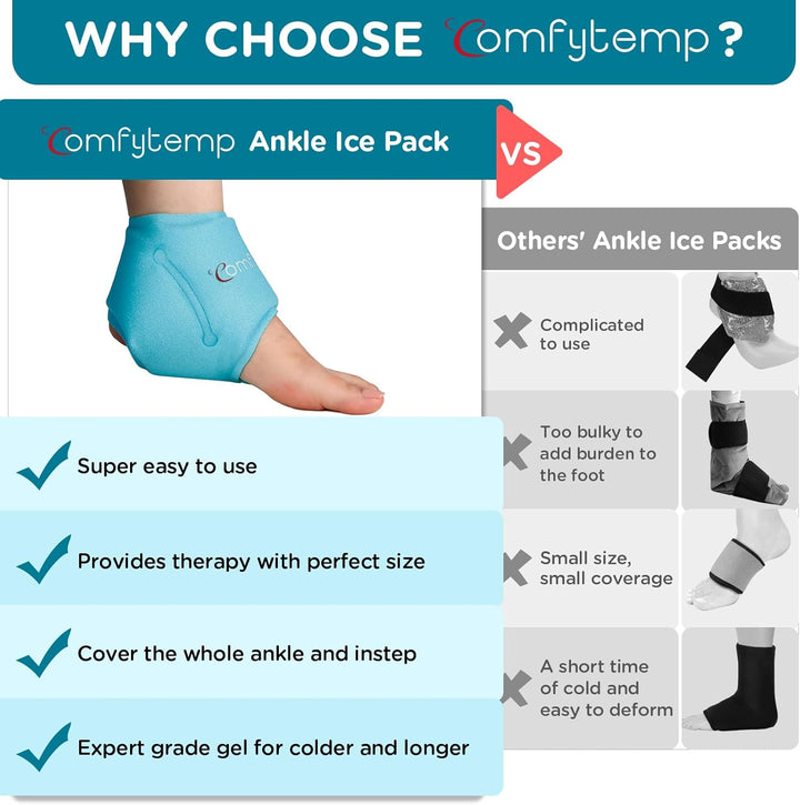 Ankle Ice Pack Wrap (1 Pack), Reusable Foot Ice Pack for Injuries, Hot and Cold Gel Pack for Pain Relief, Cold Compress for Swelling, Achilles Tendinitis, Plantar Fasciitis, Surgery Recovery