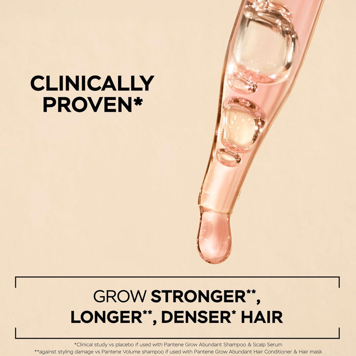 Grow Abundant Anti-Hair Loss Scalp Serum Treatment 60Ml. Grow Thicker, Fuller, Longer, Denser Hair in 8 Weeks. Increase Density & Reduce Hair Loss. with 3000 Pro-Vitamin Complex & Niacinamide