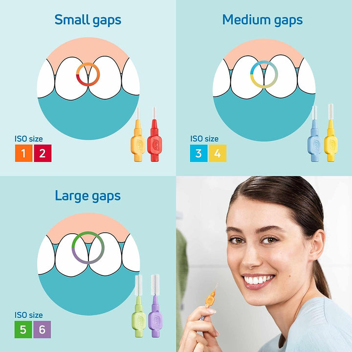 Interdental Brush, Extra Soft, Red, 0.5Mm/Iso 2, 8Pcs, Efficient Cleaning between Teeth, Plaque Remover and Dental Flosser for Narrow Gaps