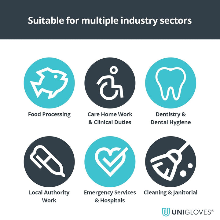 Unicare Nitrile Examination Disposable Gloves - Multipurpose, Powder Free, Medical Gloves - Box of 100 Gloves, Black, Medium (GS0253)