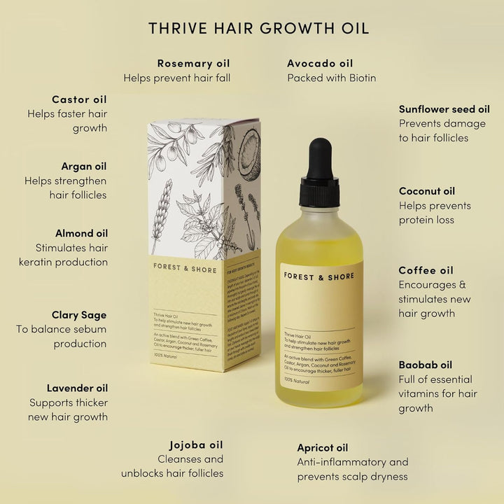 Hair Growth Oil 100% Natural Hair Oil with Caffeine, Biotin, Castor Oil, Argan Oil, Coconut Oil, and Rosemary Oil Effective Thickening Mask & Hair Loss Treatment