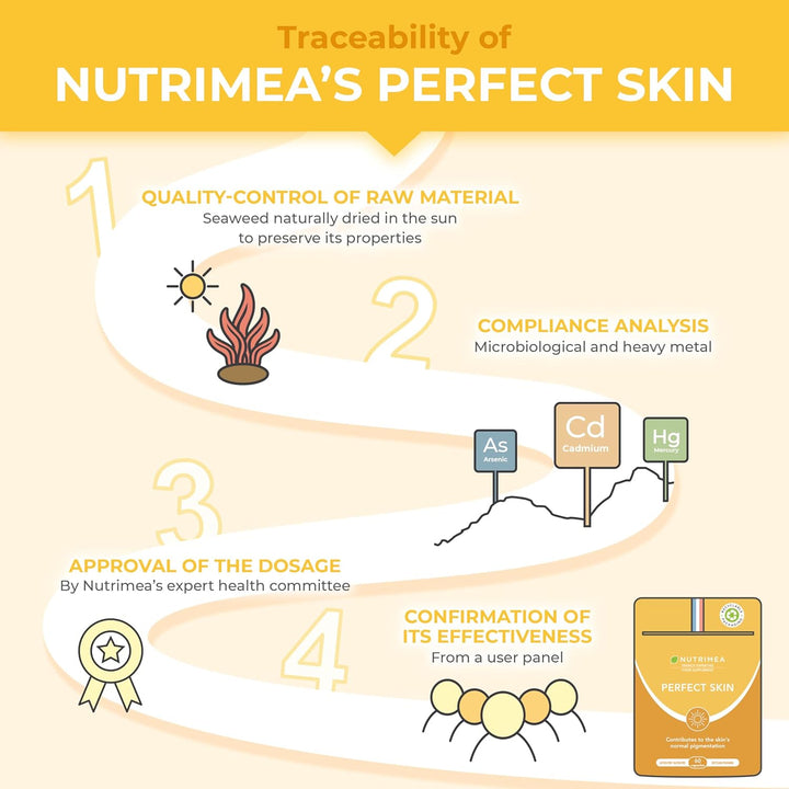 PERFECT SKIN - Tanning Accelerator Tablets - Natural Sun Protector - Bronzed Glow - 60 Vegan Capsules - Beta Carotene and Burdock - French Expertise - Nutrimea