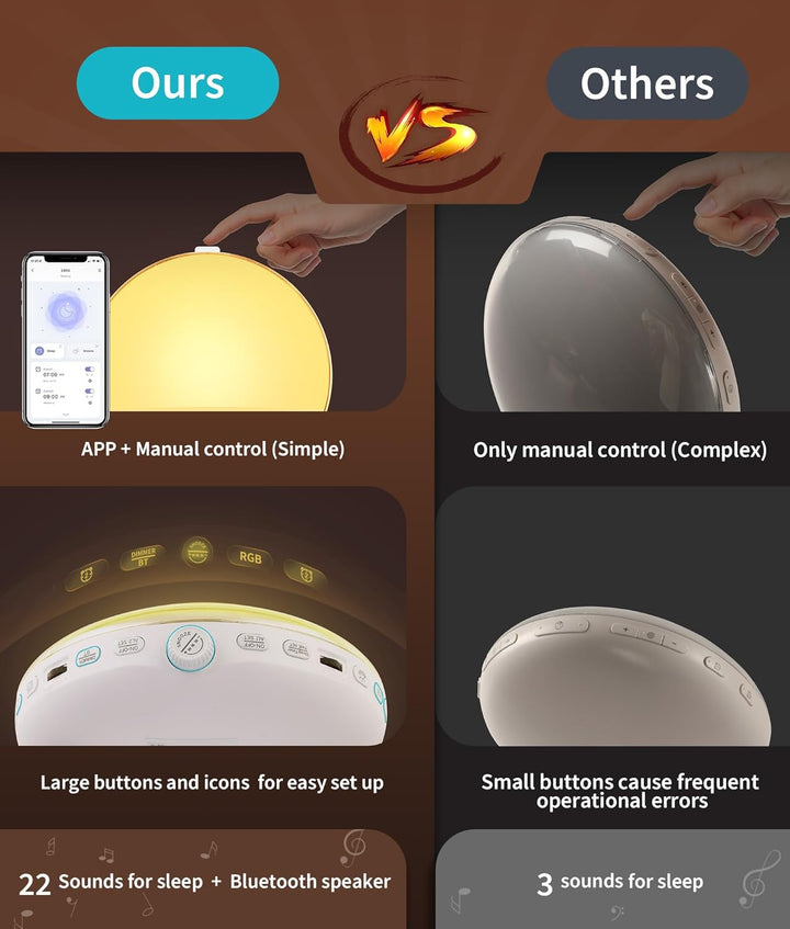 Sunrise Alarm Clock, White Noise Machine, Sunrise/Sunset Simulation, App&Voice of Alexa Control, 4 Alarms&Snooze, 17 Color Lights 22 Sleep Sounds, Bluetooth Wake up Light for Heavy Sleeper/Kid