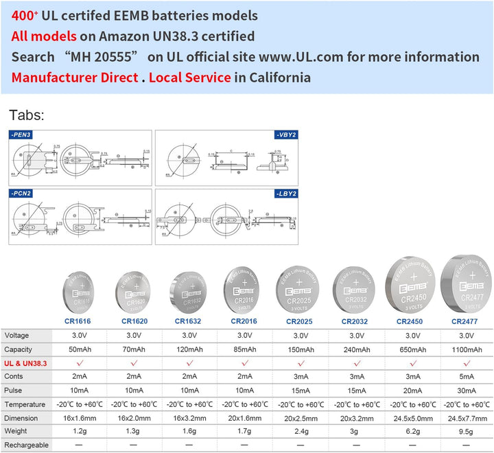 CR2032 Battery 5PACK CR2032 3V Lithium Battery Button Coin Cell Batteries 2032 Battery DL2032 ECR2032 LM2032 for Remotes Watches Calculators Medical Devices Computer Motherboards Key Fobs
