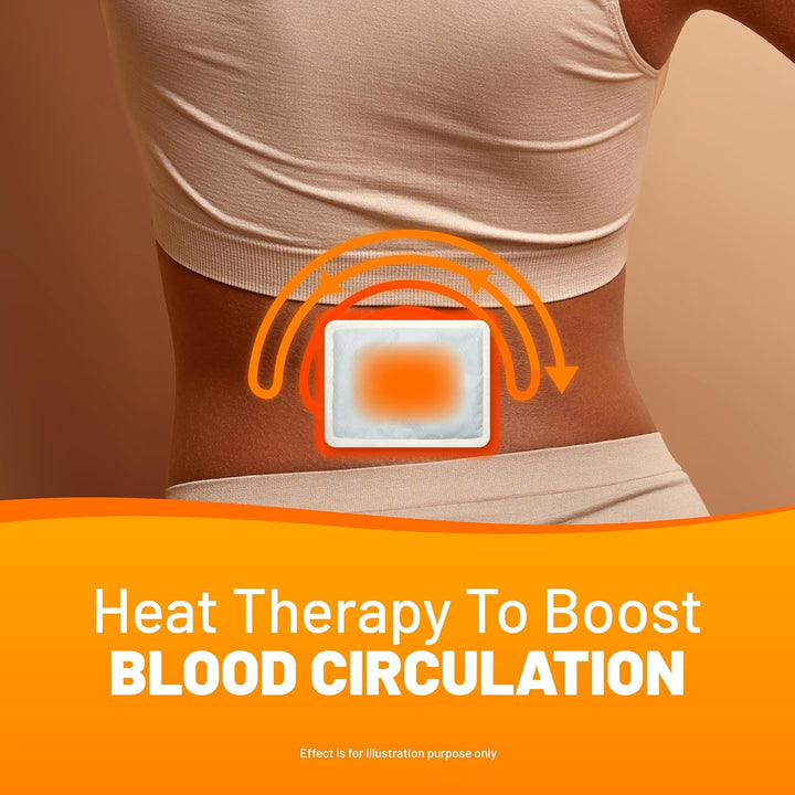 Back & Shoulder Pain Direct to Skin 7 Patches