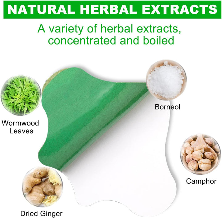 36PCS Pain Relief Patches,Heat Patches Back Relieve Pain in Minutes, Back Patches for Pain Relief for Arthritis,Relieves Muscle Soreness in Back, Neck, Shoulder-Adhesive Heat Pads Plaster