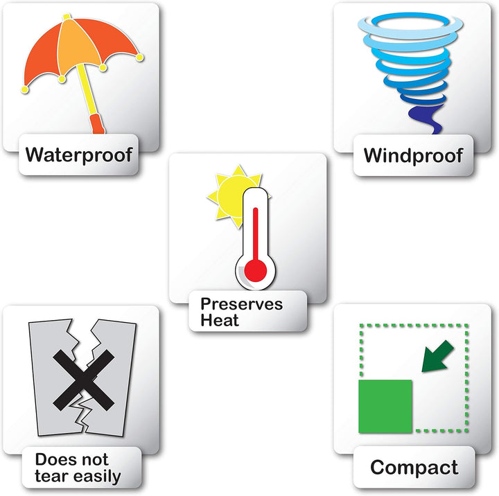 5 X Individually Packaged Medical First Aid Foil Survival Blankets for Personal Use - Reflective to Maintain Body Heat