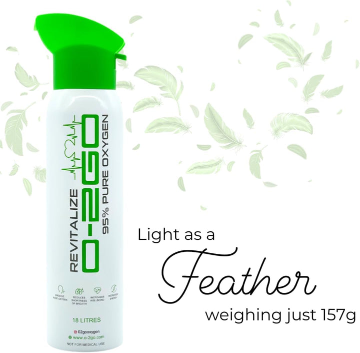 Oxygen CAN with Integral MASK 99.5% Easy to Use Pure Oxygen (36L (Litres) Pack of 2) Pure Breathing Oxygen in a Lightweight Aluminium Canister Made in the UK