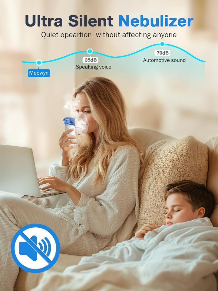 Nebuliser Machine for Adults & Kids, USB-C Rechargeable Nebuliser with Portable Design, Easy to Use & Clean, Silent, Efficient Atomization for Home Use (Full White)