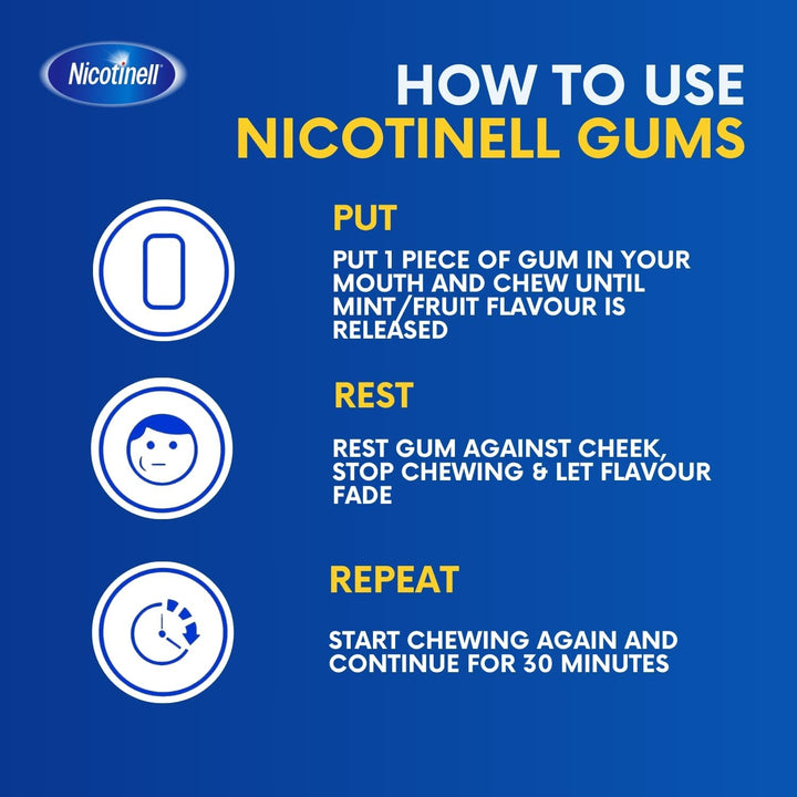 Fruit Gum 4Mg (96 Pieces), Stop Smoking Aid, Sugar Free Nicotine Gum, Mild Fruit Flavour, 4Mg Extra Strength for Heavy Smokers, Quit Smoking Aid