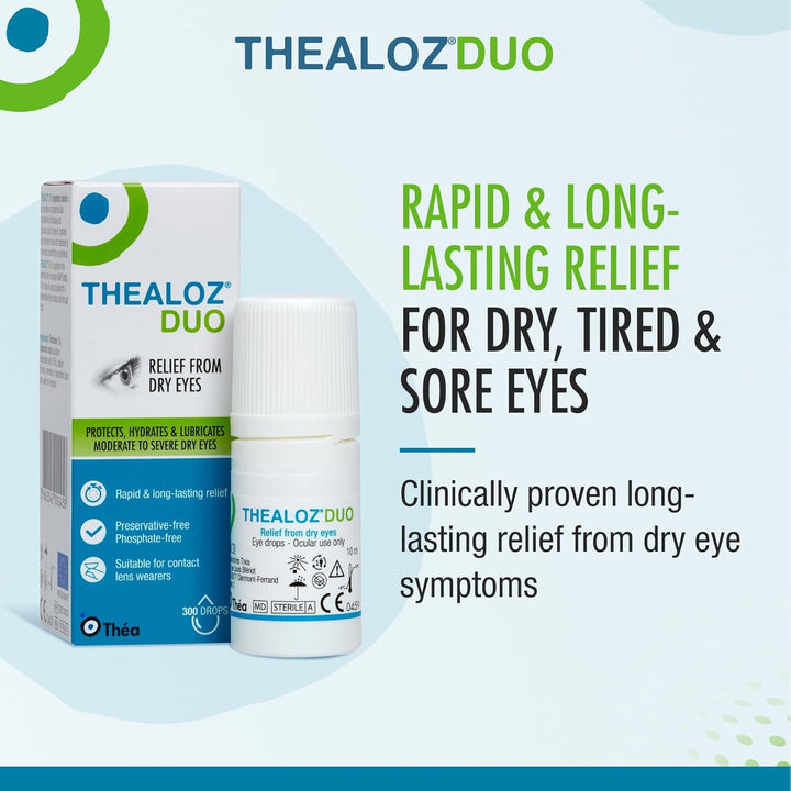 Thealoz Duo Eye Drops | Preservative-Free | Rapid Relief for Dry, Tired, Sore Eyes | Contact Lens Friendly | 2 Pack |10Ml (600 Drops)