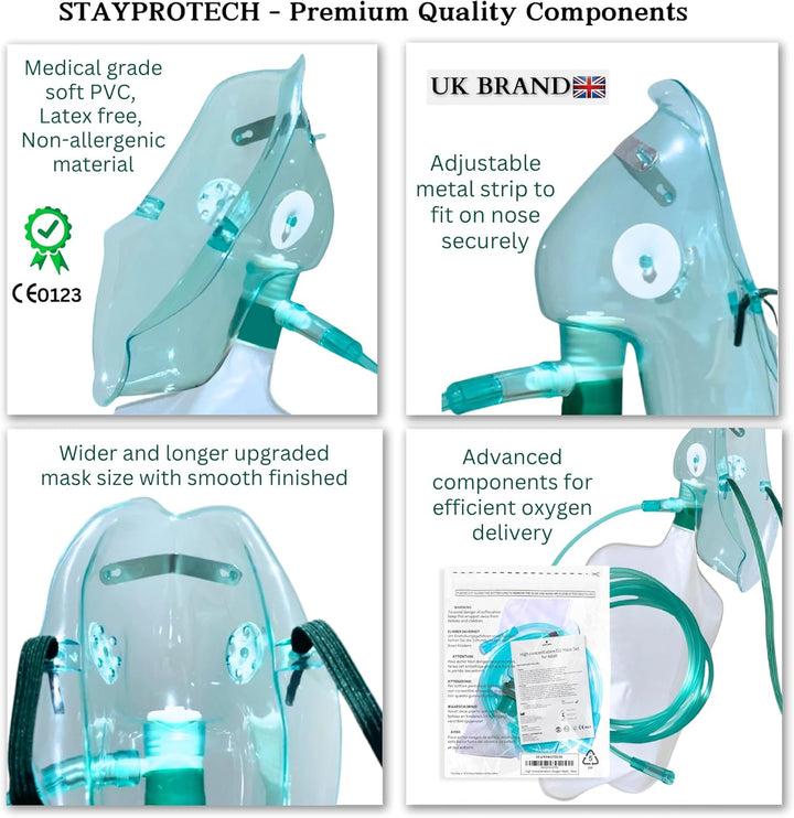 High Concentration Oxygen Mask with Reservoir Bag and 2.1M Tubing – Oxygen Mask for Adult That Requires Efficient Oxygen Therapy.