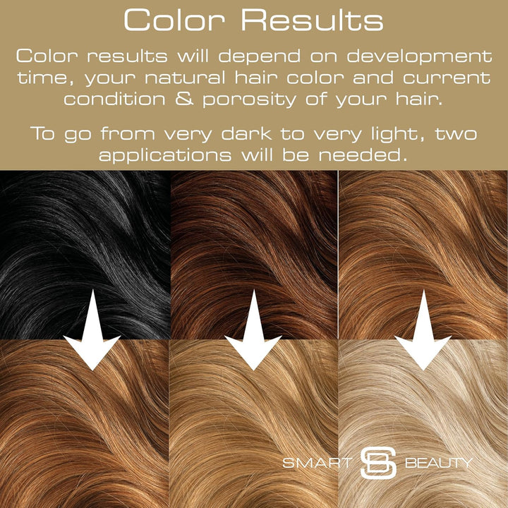 No.1 Bleach Kit for Dark Hair, Smart Blonde Hair Bleach, Hair Lightener for Dark Hair, Perfect for Hair Highlighting, Ideal Preparation for Vibrant Pastel Hair Colour, Vegan, Cruelty Free