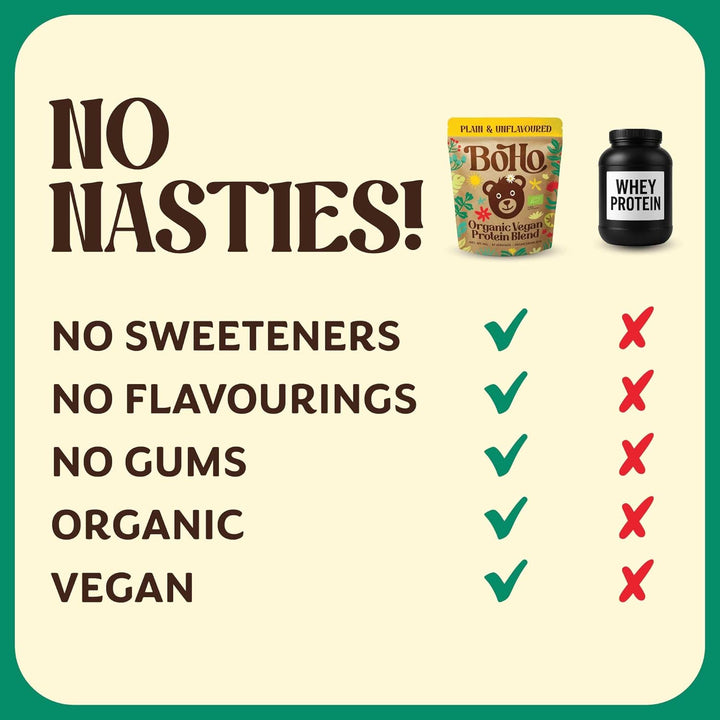 Unflavoured Organic Vegan Protein Powder Blend (1Kg - 57 Servings) Plain & Unsweetened, Organic Plant Based Protein, Dairy Free, Gluten Free, Lactose Free, Pea, Plant Protein Powder