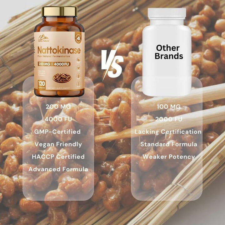 Nattokinase 120 Capsules | 200 MG 4000 FU per Capsule | 100% Natural Vegan Non-Gmo | Protein Enzyme from Japanese Natto | New & Improved Formula | 4 Months Supply