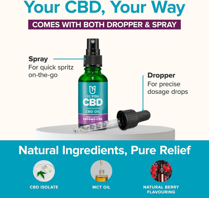 CBD Oil - 4800Mg CBD Drops & Spray - High Strength CBD with MCT Oil - Lab Tested, No THC - Berry Flavour - 30Ml - Soothes Stress, Anxiety, Sleep, Aches & Pains